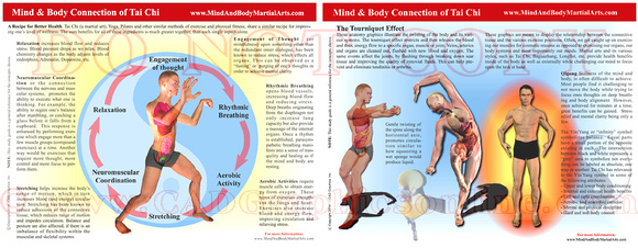 Mind & Body Connection of Tai Chi