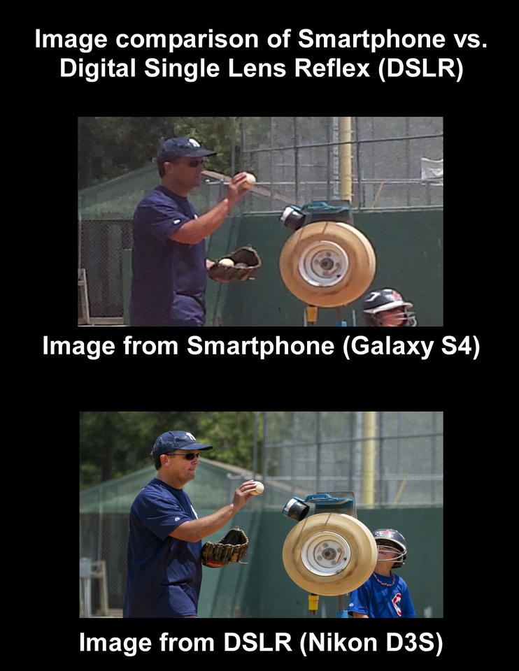 Smartphone vs. DSLR comparison #2