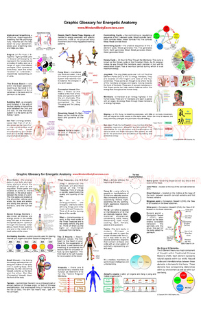 glossary-poster 11x17